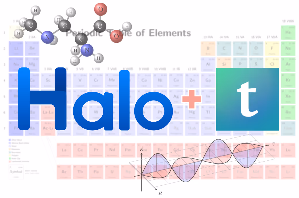 Halo系列-Typst插件诞生